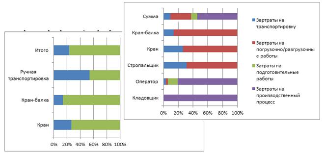 diagramma.jpg